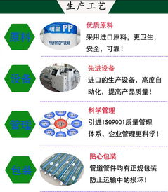 河南PPR管材批發(fā) 供應(yīng)鏈優(yōu)化的新選擇，旺季來(lái)襲獨(dú)家特惠！